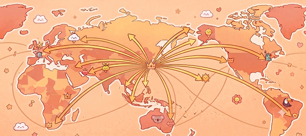 Partner Network